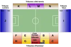 Plan du stade avec disposition des tribunes.