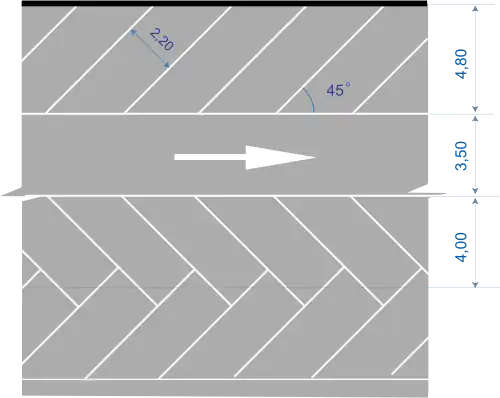 Stationnement en épi à 45° pour voitures particulières