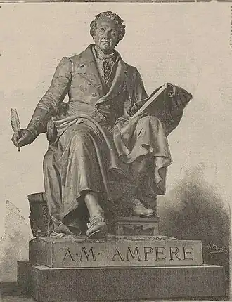 Dessinée par H. Dochy en 1891