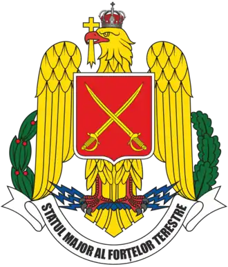 Image illustrative de l’article Forces terrestres roumaines