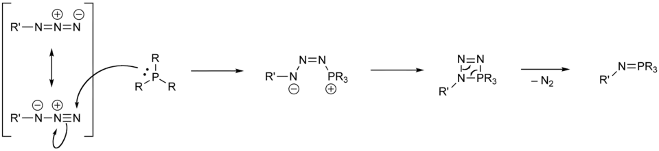 Mécanisme de la réaction de Staudinger