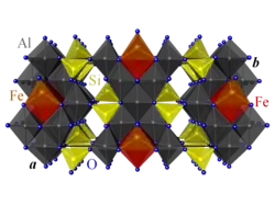 Structure de la staurolite projetée sur le plan (a,b) (vue en perspective). Rouge et orange : Fe, gris : Al, jaune : Si, bleu : O. Les atomes d'hydrogène ne sont pas représentés.