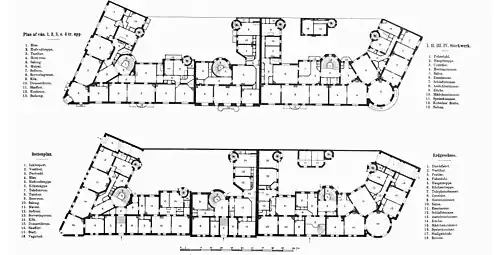 Plan des appartements.