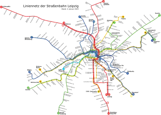 Image illustrative de l’article Tramway de Leipzig