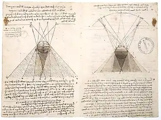 Pages manuscrites comportant deux dessins représentant pour chacun un disque comportant des échelles d'ombres et derrière lequel se trouve des cônes d'ombres.