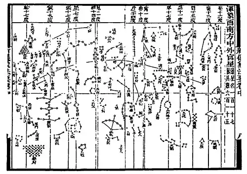 Une carte astronomique datant de 1902.