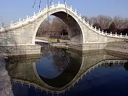 Le pont Gaoliang.