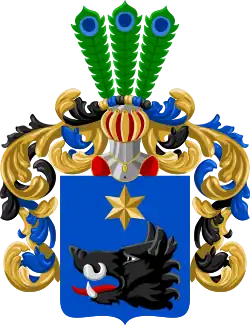 Image illustrative de l’article Famille Svinhufvud af Qvalstad