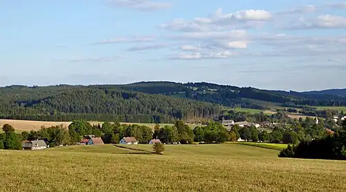 Le village est ses environs.
