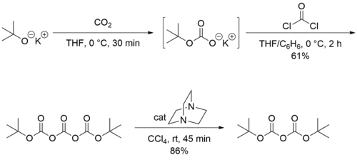 Synthèse de l'anhydride de Boc