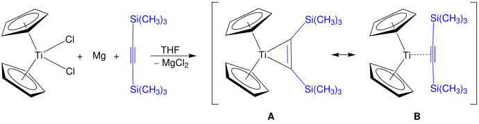 Synthèse de réactif de Rosenthal à partir de dichlorure de titanocène et de bis(triméthylsilyl)acétylène en présence de magnésium dans le THF.