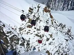 Photographie en couleurs prise depuis l'une des cabines