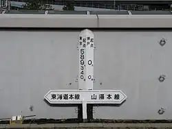 Panneau de partage des lignes entre Tōkaidō et Sanyō.