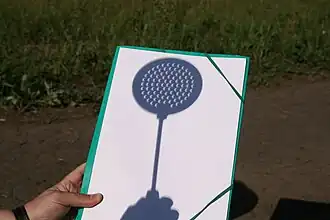 Selon que l'écumoire est placée verticalement ou horizontalement (lors d'une éclipse partielle de soleil) , l'ombre de son manche est plus ou moins nette car la source de lumière est asymétrique.