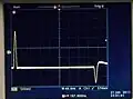 Trace TDR d'une ligne de transmission avec une terminaison de condensateur 1nF