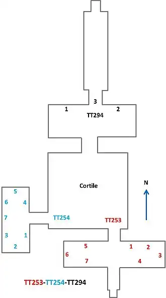 Image illustrative de l’article TT253