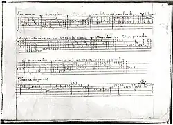 tablature de 1521