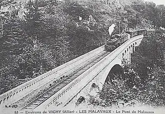Image illustrative de l’article Chemin de fer de Vichy à Lavoine