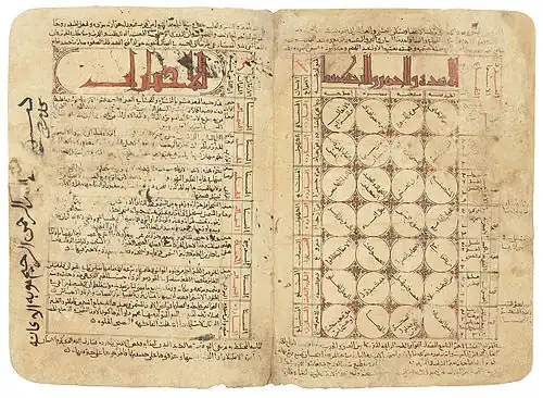 Original arabe, c. 1050