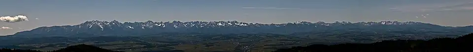 Panorama des Tatras