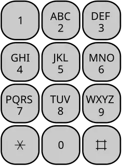 Disposition classique