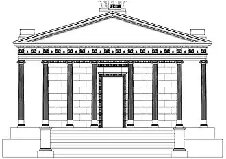 Proposition de restitution du temple de Tyr-Apollon, situé au sud des bains, près de l'Araxe et de l'ancien pont.