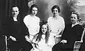 Le pasteur Toivo Brummer et sa famille en 1910.