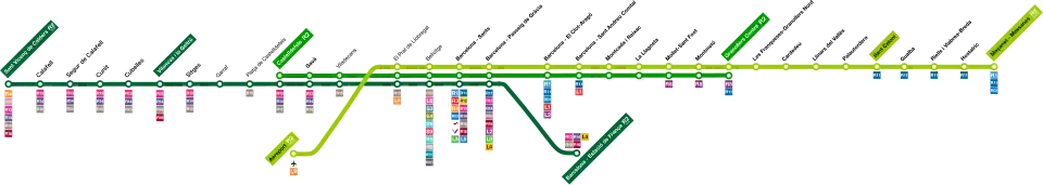 Voir la carte de la ligne.