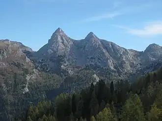 Le Grosse Teufelshorn et le Kleine Teufelshorn.