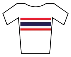 Description de l'image Thailand NC.png.