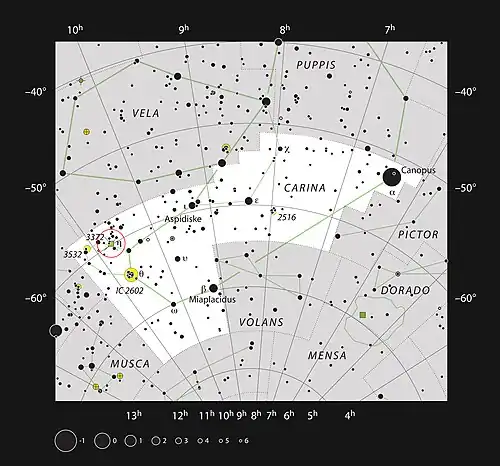 Une carte de la constellation de la Carène avec un fond blanc. Eta Carinae est entourée en rouge du côté gauche.