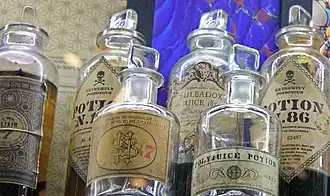 Musée Harry Potter de Londres