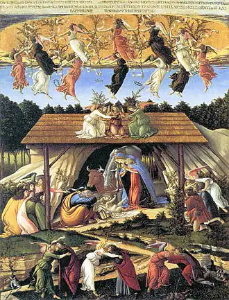 Tableau de la naissance du Christ