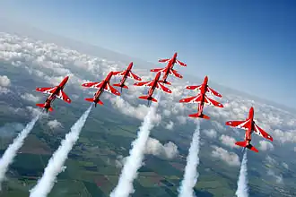 Image illustrative de l’article RAF Scampton