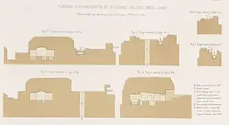 Six coupes de Magharet Abloun ; le sarcophage d'Eshmunazar II est marqué "T".