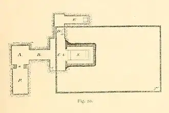 Image illustrative de l’article Khnoumhotep III