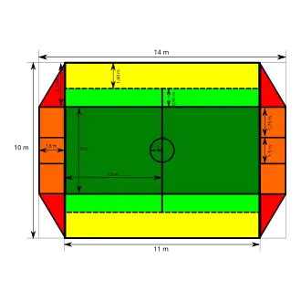 Espaces et dimensions d'un terrain de tonsimin ball