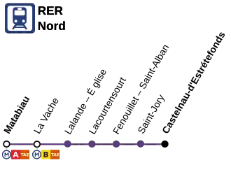 Voir la carte de la ligne.
