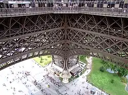 Le monument Eiffel au pied du pilier nord, vu depuis le premier étage de la tour (2008).