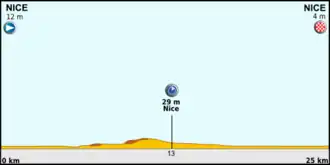 Image illustrative de l’article 4e étape du Tour de France 2013