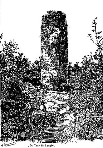 Image illustrative de l’article Château de Langin