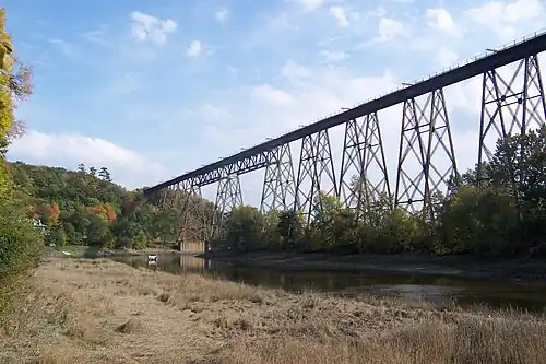 Tracel de Cap-Rouge (Québec).
