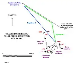 Plan des gouffres de la zone du Travé et de la résurgence présumée du Farfau de la Viña, 2000.