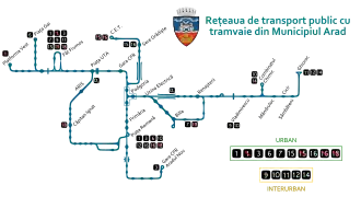 Image illustrative de l’article Tramway d'Arad