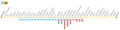 Voir la carte de la ligne.