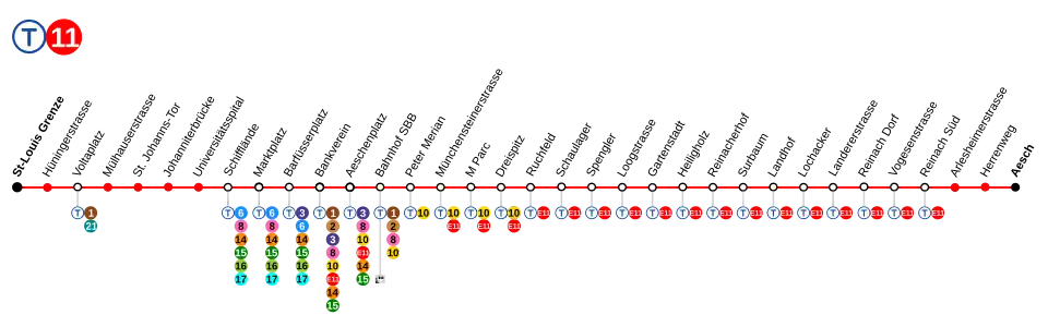 Voir la carte de la ligne.