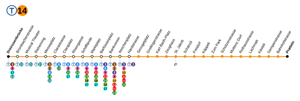 Voir la carte de la ligne.