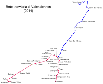 Image illustrative de l’article Tramway de Valenciennes