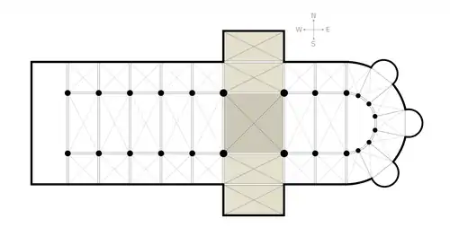 Plan type d'église avec son transept, composé de la croisée (gris foncé) et de deux croisillons (gris clair).