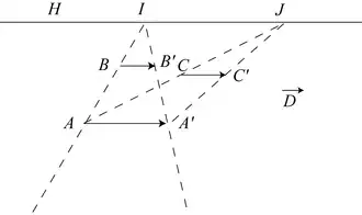 Une transvection devient...